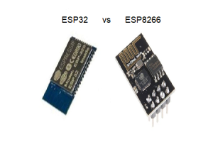 ESP32 או ESP8266: איזה בקר מיקרו מתאים ביותר לצרכים שלך?