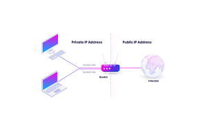 מדריך מקיף לפרוטוקול אינטרנט (IP): מבנה, חידושים ושירותים