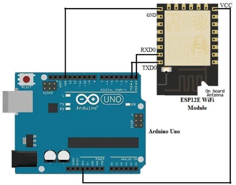 ESP12E WiFi Module Interfacing with Arduino Uno