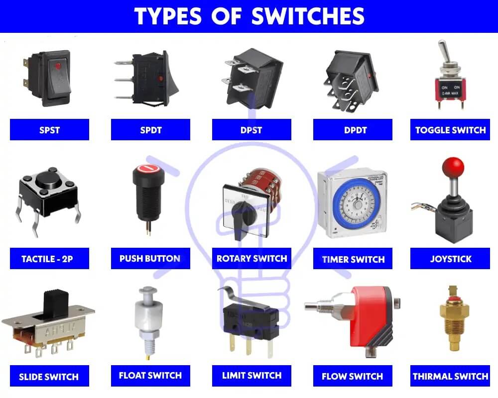 Electrical Switches