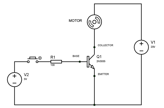 Simple Switching
