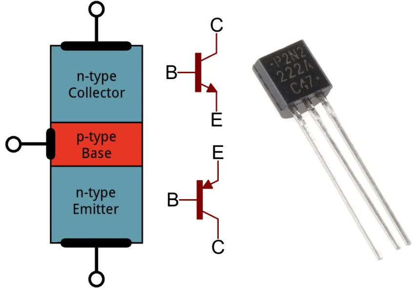 Basic Transistor Circuit