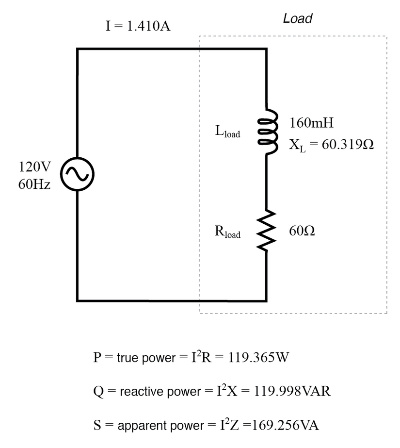 True Power, Reactive Power, and Apparent Power for a Resistive/Reactive Load