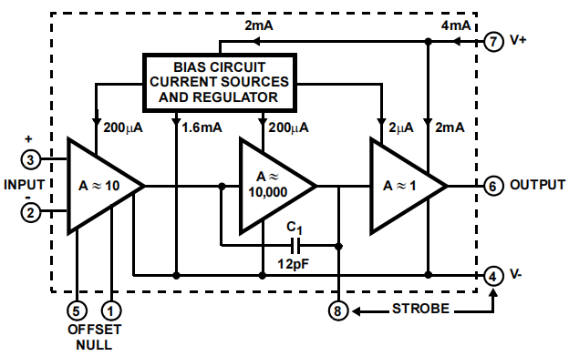 CA3140 Block Diagram