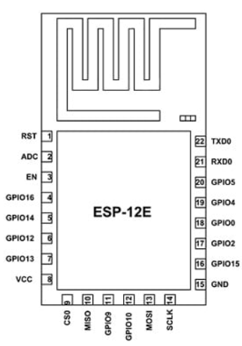 ESP12E WiFi Module Pin Configuration