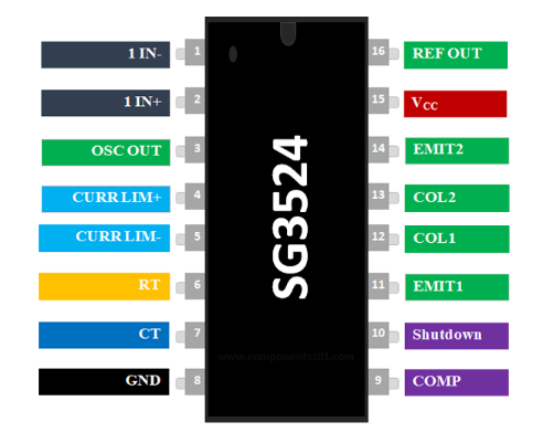 SG3524 Pinout